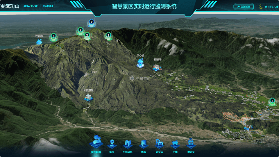 顺平倾斜摄影技术在旅游规划中的应用？